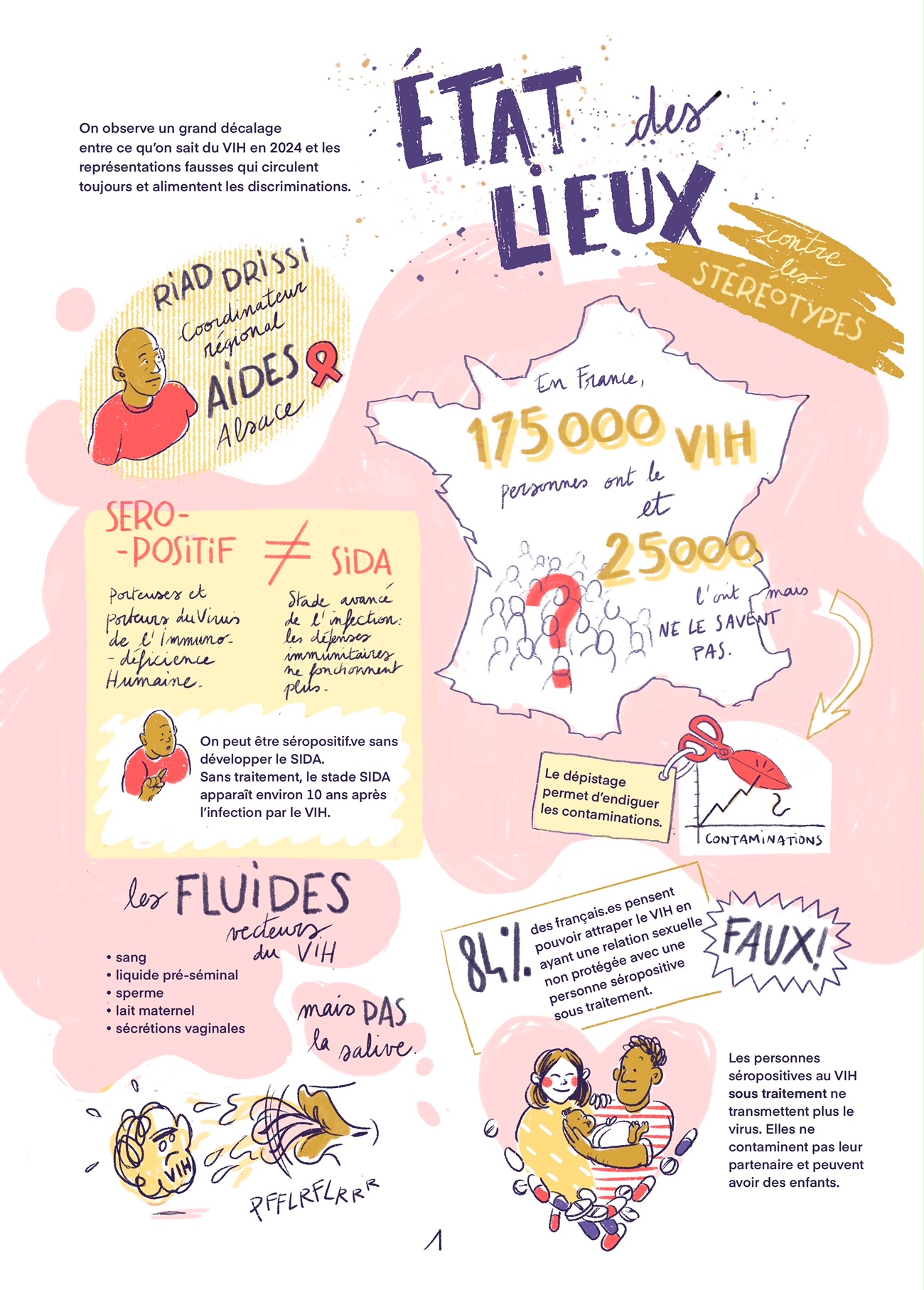 Julie Stoehr - mission lutte contre les discriminations Strasbourg